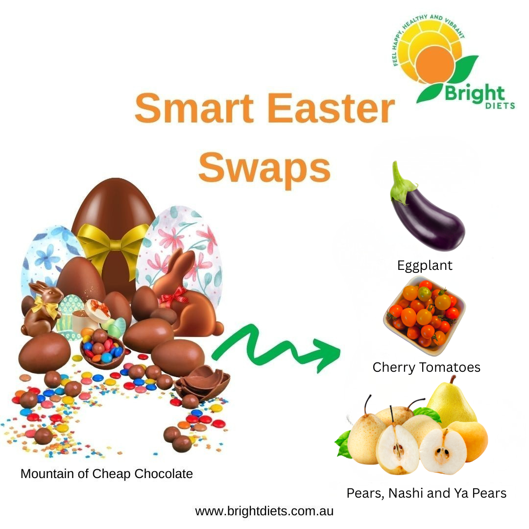 Smart Easter Swaps