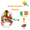 Smart Easter Swaps